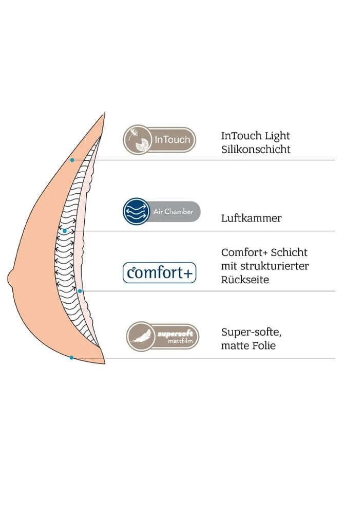Amoena Adapt Air Light 2SN – Bild 4