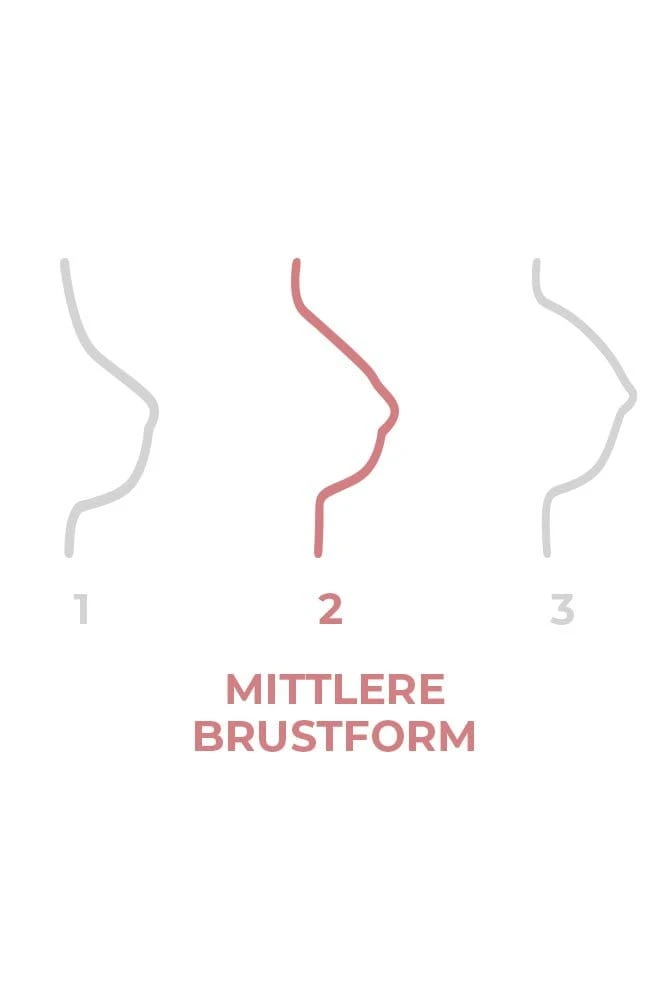 Amoena Brustprothese Natura 2A – Bild 3