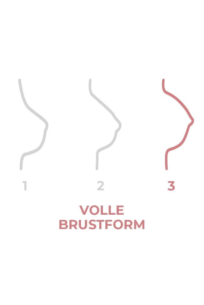 Amoena Brustprothese Energy Cosmetic 3S – Bild 3