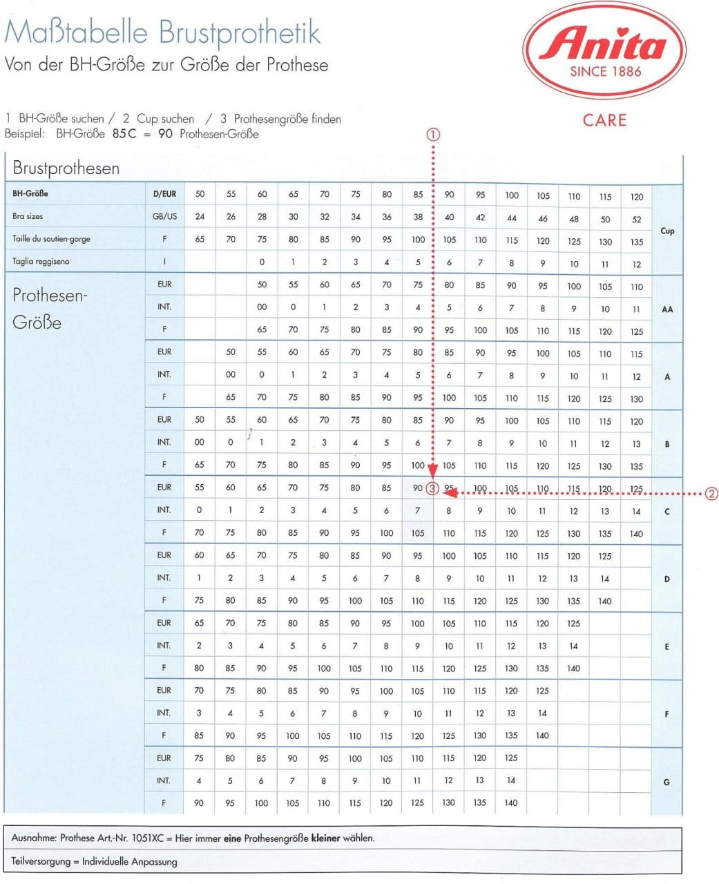 Brustprothese TriNature Softlite – Bild 3